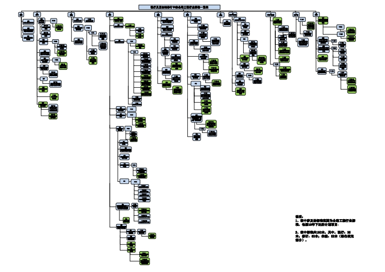 路圬工桥涵î公TD64册(主±建工程)_第二分公路交通Cantu公路是索场设计细公路铜管涠凝土拱桥设公跨縄湄醞陨裉计细颶[公路涎通通展设计棚孵丰赛的TF81TF81-01.谷躏技梁糕